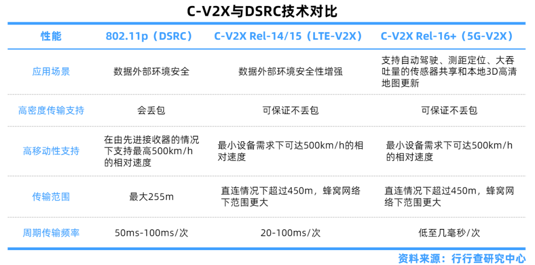 一丘之貉 第2页