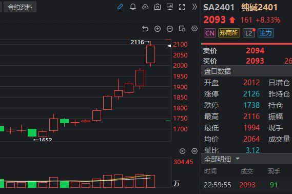 新澳门今晚开特马开奖2024年11月,警惕网络赌博风险，切勿迷信新澳门特马开奖