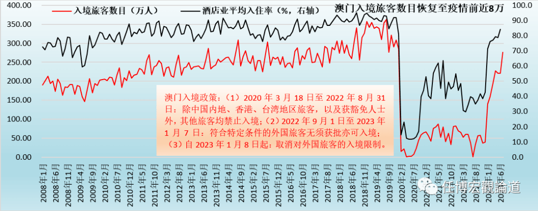 2024新澳门资料最准051,揭秘澳门新资料，探索未来趋势与精准预测（以澳门资料最准为基准）