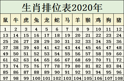 最准一肖100%最准的资料,揭秘最准一肖，探寻生肖预测的精准资料