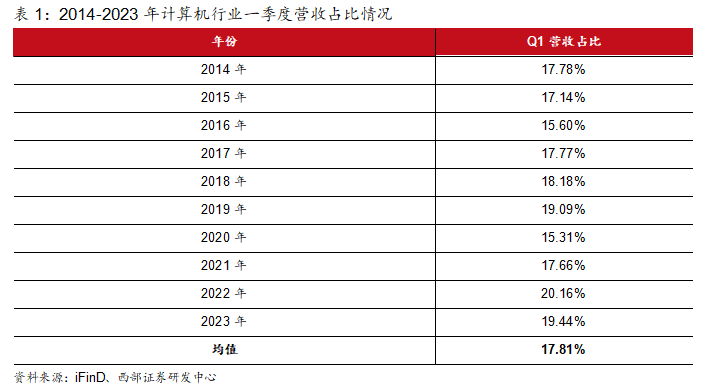 2024全年资料免费大全功能,迈向未来的资料宝库——2024全年资料免费大全功能解析