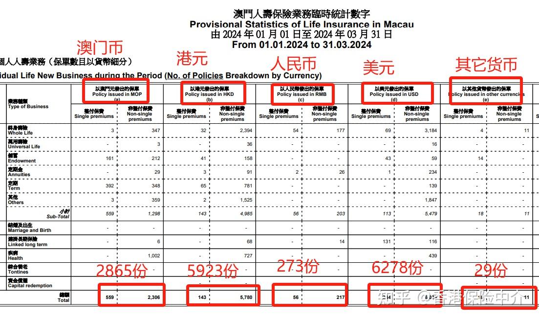 2024年的澳门全年资料,澳门全年资料概览，2024年展望