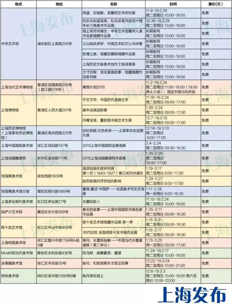 新粤门六舍彩资料,新粤门六舍彩资料详解