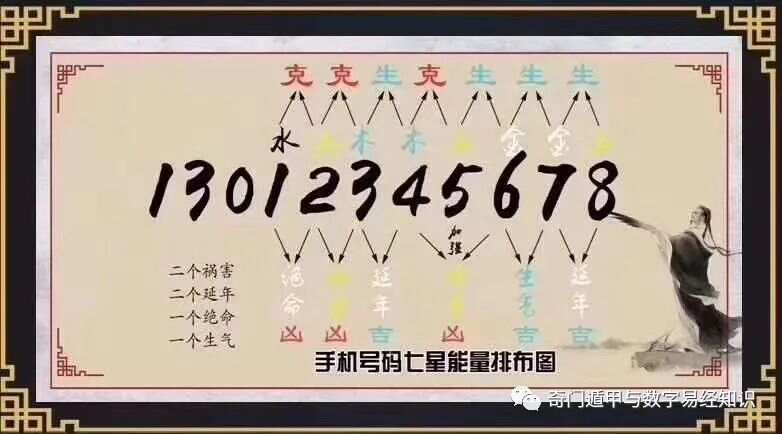 555525王中王心水高手,揭秘高手之路，王中王心水与数字555525的传奇故事