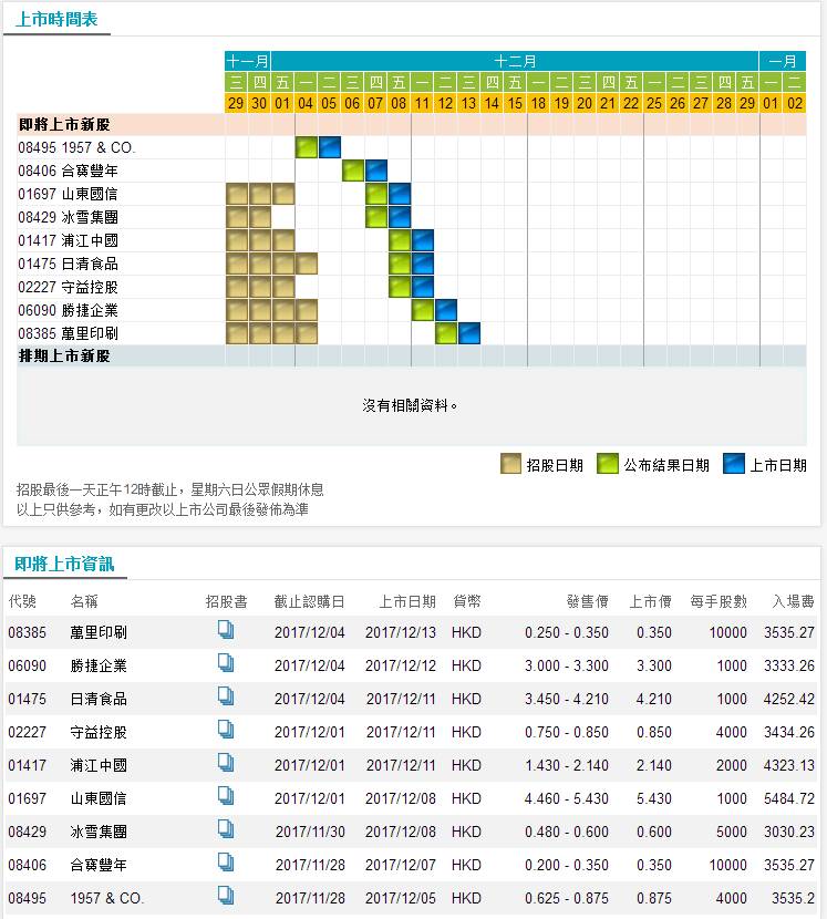 ww77766开奖记录,WW77766开奖记录，探索数字世界的神秘之门