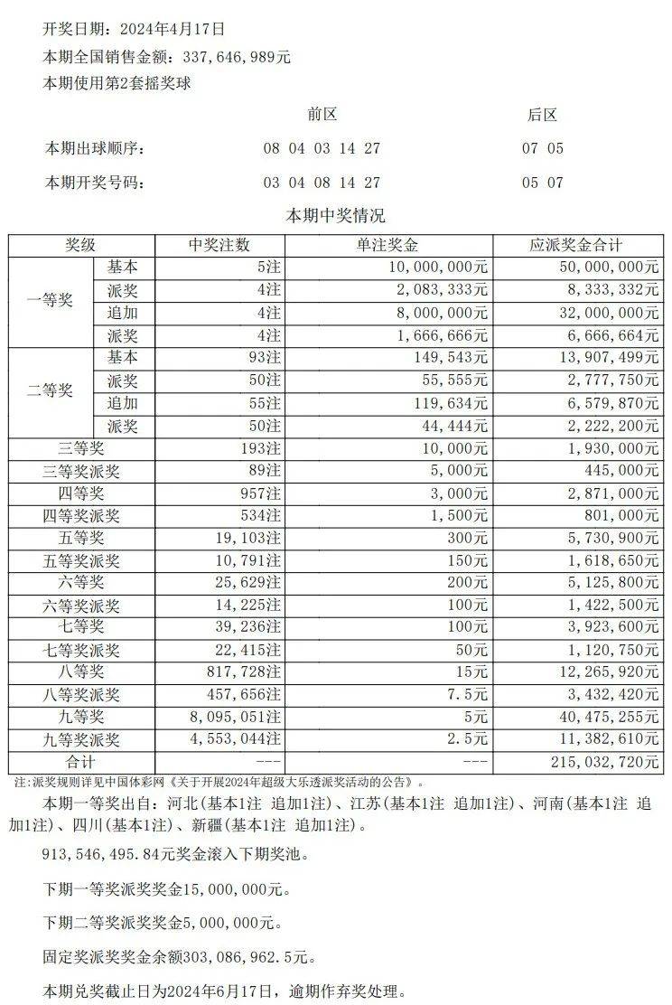 新澳门今期开奖结果查询表图片,新澳门今期开奖结果查询表图片详解