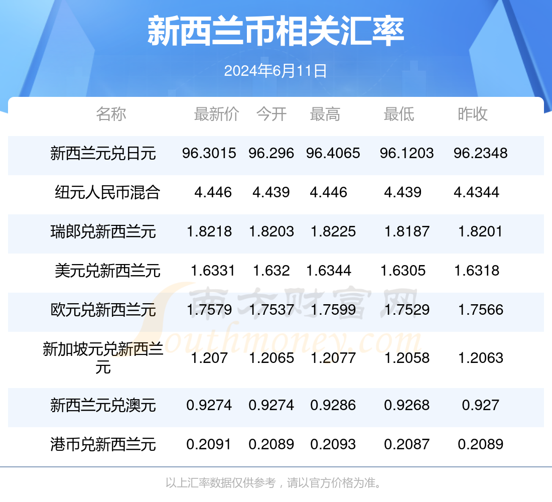 2024年11月各省份新冠高峰期,关于即将到来的2024年11月各省份新冠高峰期的探讨