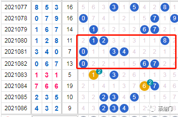 技术咨询 第86页