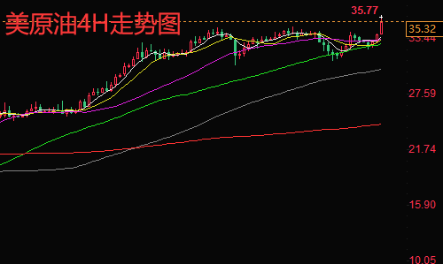 下周一黄金最有可能走势预测,下周一黄金最有可能走势预测，深度分析与展望