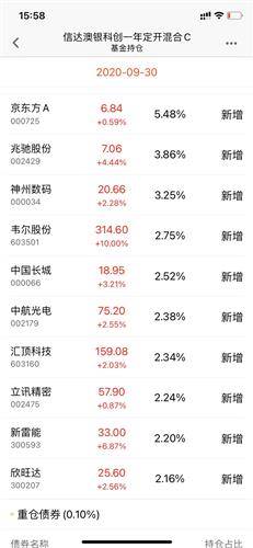 2025年1月15日 第31页