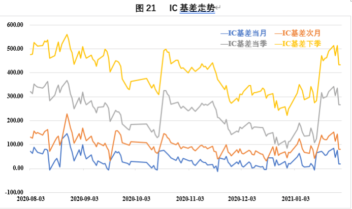 2025年1月16日 第20页