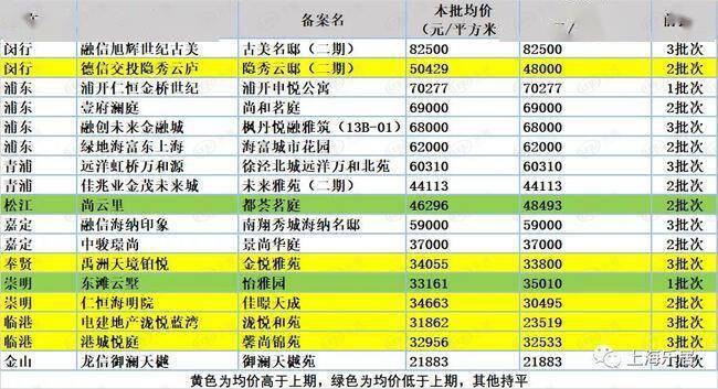 2024新奥历史开奖记录28期,揭秘新奥历史开奖记录，探寻第28期的奥秘与趋势（以2024年为背景）