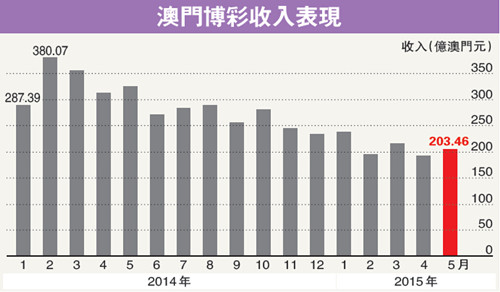 2024澳门天天六开彩免费图,澳门天天六开彩免费图，探索彩票文化背后的魅力与挑战