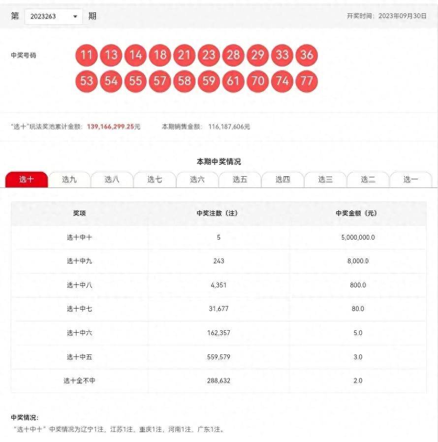 新澳今晚上9点30开奖结果是什么呢,新澳今晚上9点30开奖结果揭晓，期待与惊喜交织的时刻