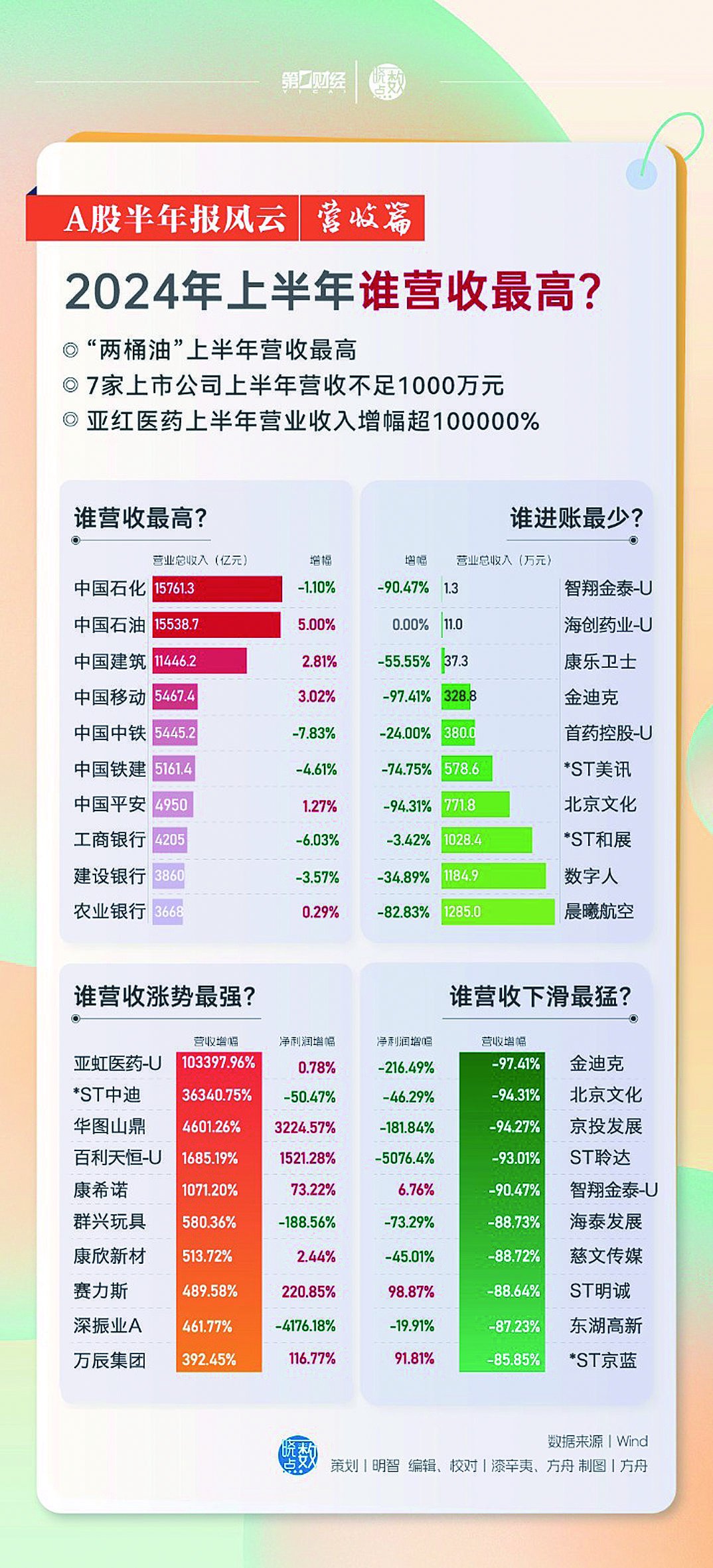 澳门彩开奖结果2024开奖记录,澳门彩开奖结果及2024年开奖记录深度解析