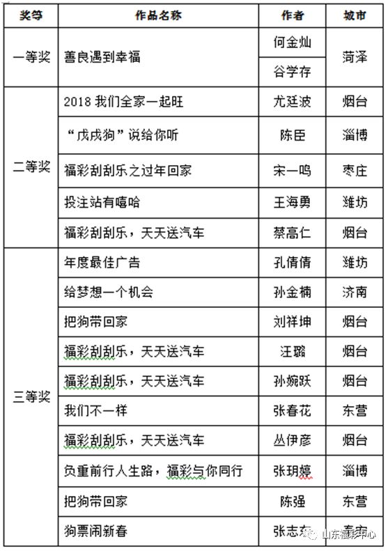 2025年天天彩免费资料,关于2025年天天彩免费资料的深度探讨