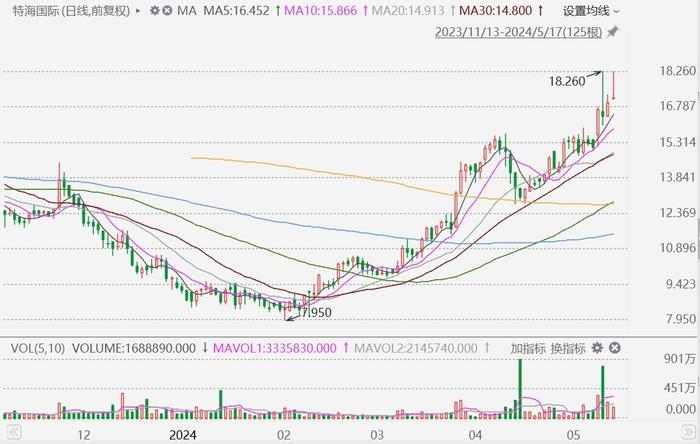 2025澳门特马今晚开奖53期,澳门特马今晚开奖53期，探索彩票背后的文化与社会影响