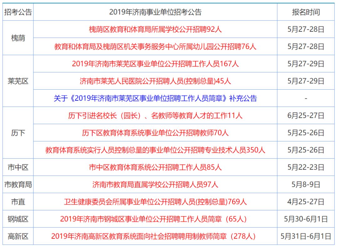 2025年香港正版资料免费大全,香港正版资料免费大全,探索未来之门，香港正版资料免费大全的机遇与挑战（2025年展望）