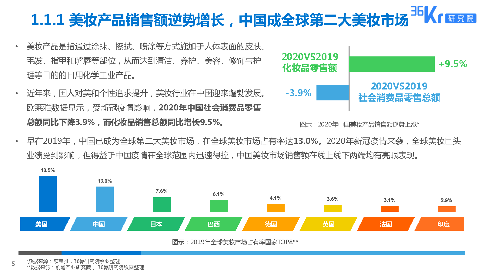 管家婆2025免费资料使用方法,管家婆2025免费资料的使用方法详解