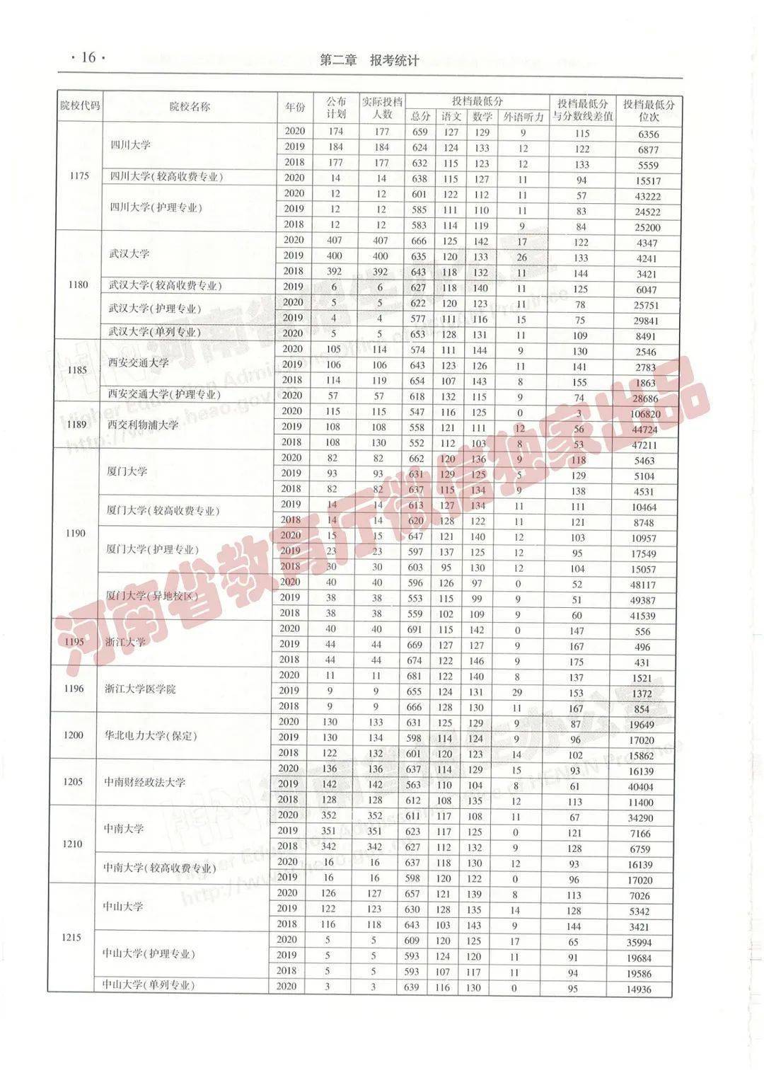 白小姐三肖三期必出一期开奖虎年,白小姐三肖三期必出一期,白小姐三肖三期必出一期开奖虎年——揭秘彩票神秘面纱