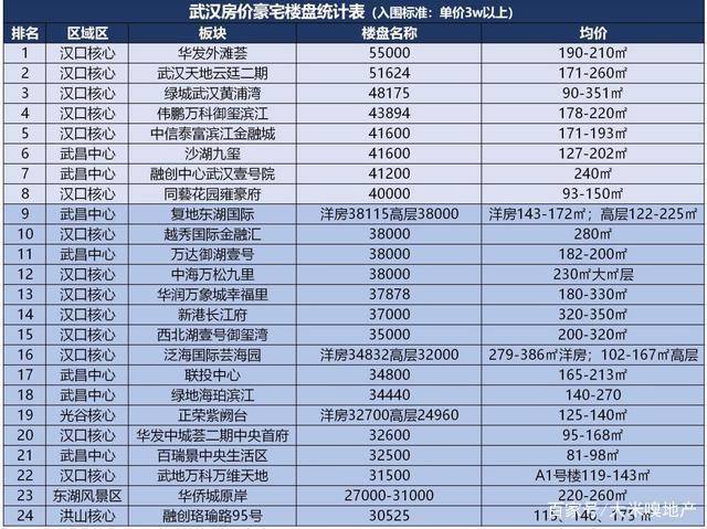 售前咨询 第8页