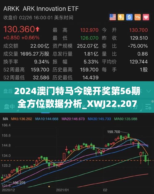 2025今晚澳门开特马,探索未来之门，今晚澳门特马之秘与未来展望