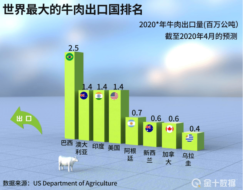 兔起凫举