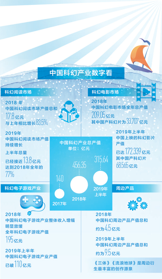 2025全年資料免費大全,迈向未来的数据宝库，2025全年資料免費大全