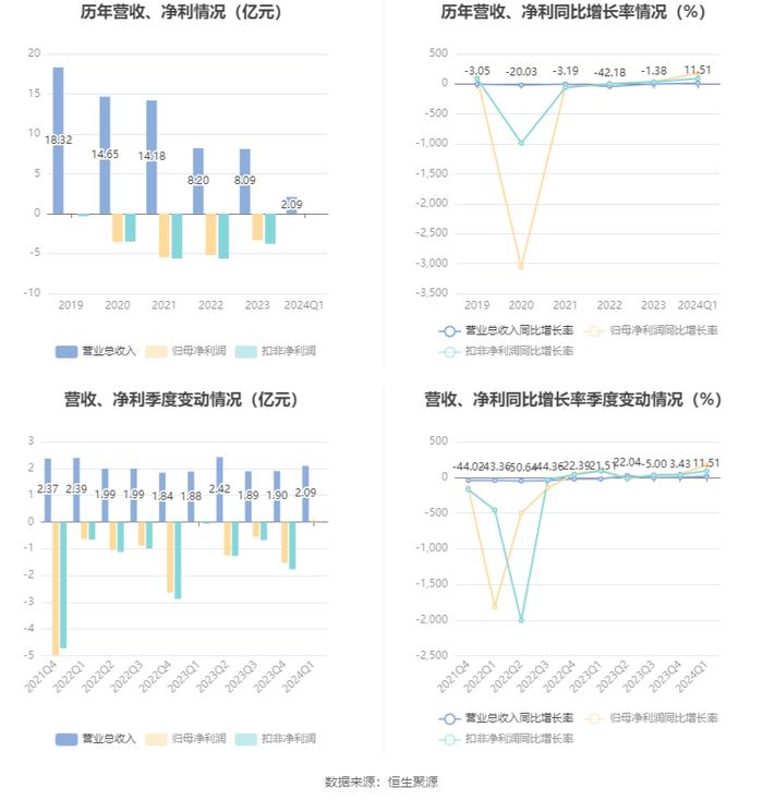 2025最新奥马资料传真,最新奥马资料传真，探索未来的趋势与机遇