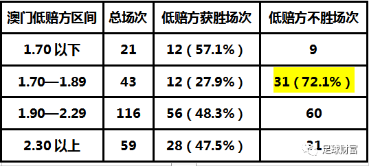 新澳门资料大全正版资料2025年免费下载,关于新澳门资料大全正版资料及免费下载的探讨