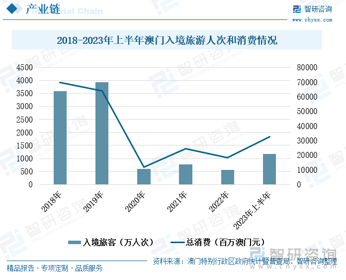 澳门王中王100%的资料2025,澳门王中王的未来展望，探索与预测（至2025年）