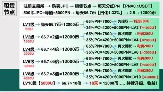 2025年1月21日 第40页