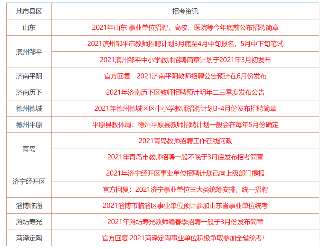 2025年香港正版资料免费大全精准, 2025年香港正版资料免费大全精准，探索与期待