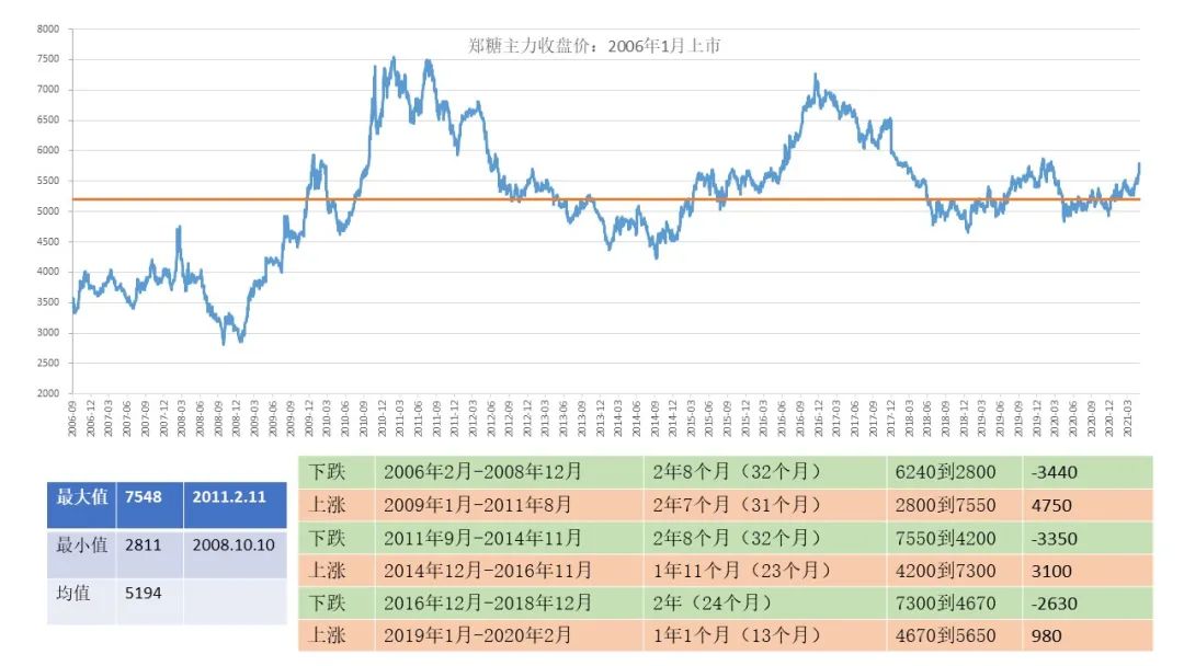 2025年正版资料免费大全视频,迈向2025年，正版资料免费大全视频的崭新视界