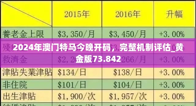 2025特马今晚开奖,揭秘2025特马今晚开奖背后的秘密