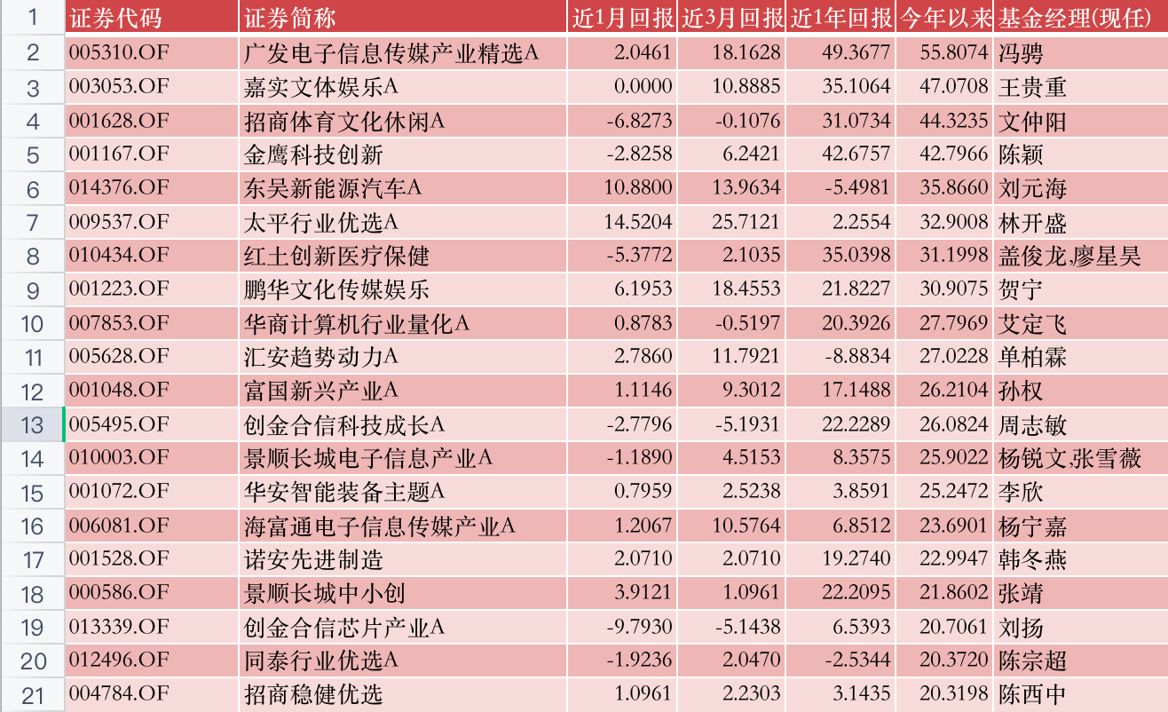 港彩二四六天天好开奖结果,港彩二四六天天好开奖结果——深度解析与观察