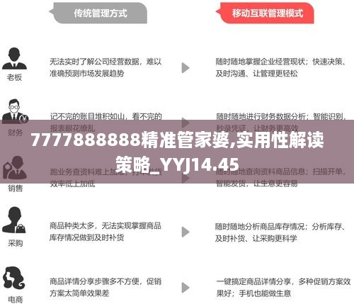 7777788888管家婆百度,探索数字世界，揭秘神秘的管家婆与百度7777788888的神秘面纱