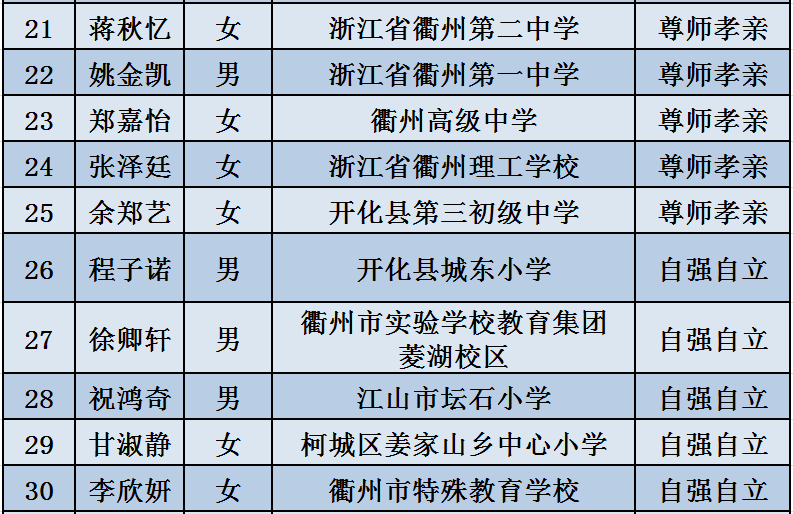 新澳门资料免费长期公开,新澳门资料免费长期公开，探索与分享