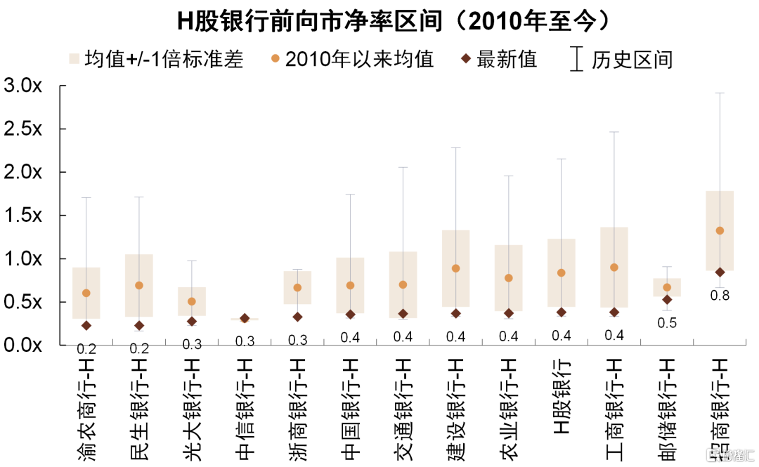 2025年香港资料精准2025年香港资料免费大全,探索未来的香港，2025年资料精准与免费大全