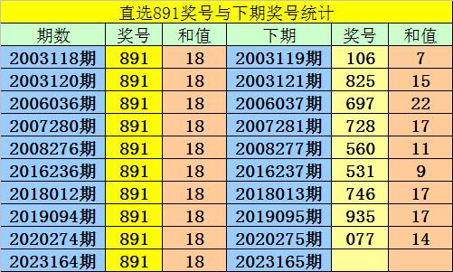 澳门一码一码100准确开奖结果查询网站,澳门一码一码精准开奖结果查询网站，探索真实与透明的彩票世界