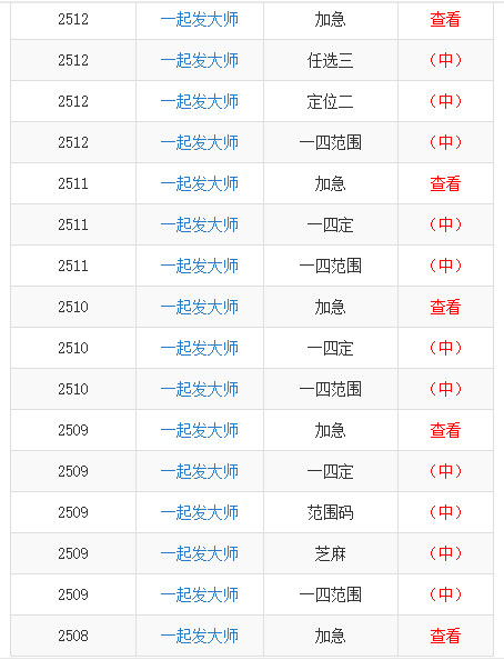 澳门最准的一码一码100准,澳门最准的一码一码，揭秘预测真相与理性投注之道