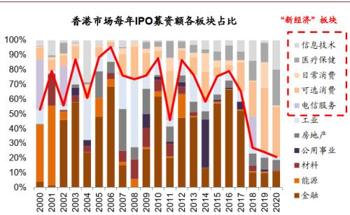 2025年香港正版资料免费大全,探索未来香港正版资料宝库，2025年香港正版资料免费大全展望