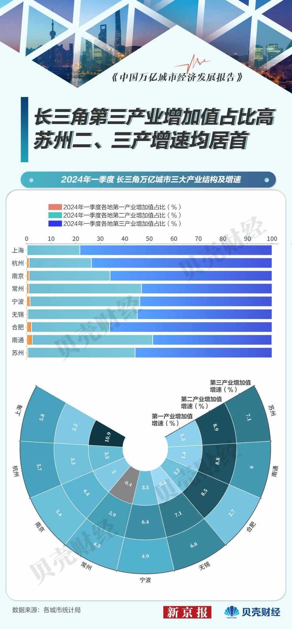 2025新澳免费资料绿波,探索未来，2025新澳免费资料绿波概览