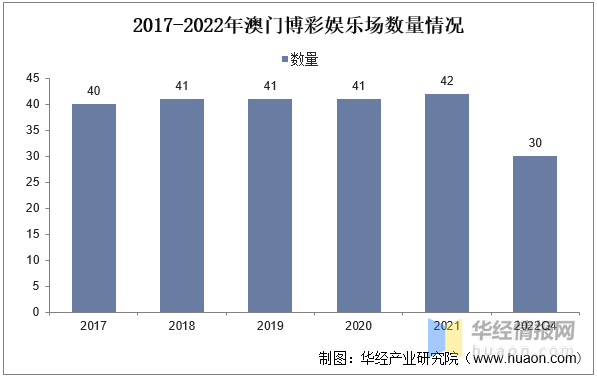 澳门开奖记录开奖结果2025,澳门开奖记录与开奖结果2025，探索与解析