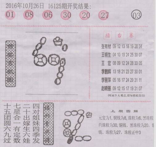 香港二四六开奖资料大全一,香港二四六开奖资料大全一，深度解析与历史回顾