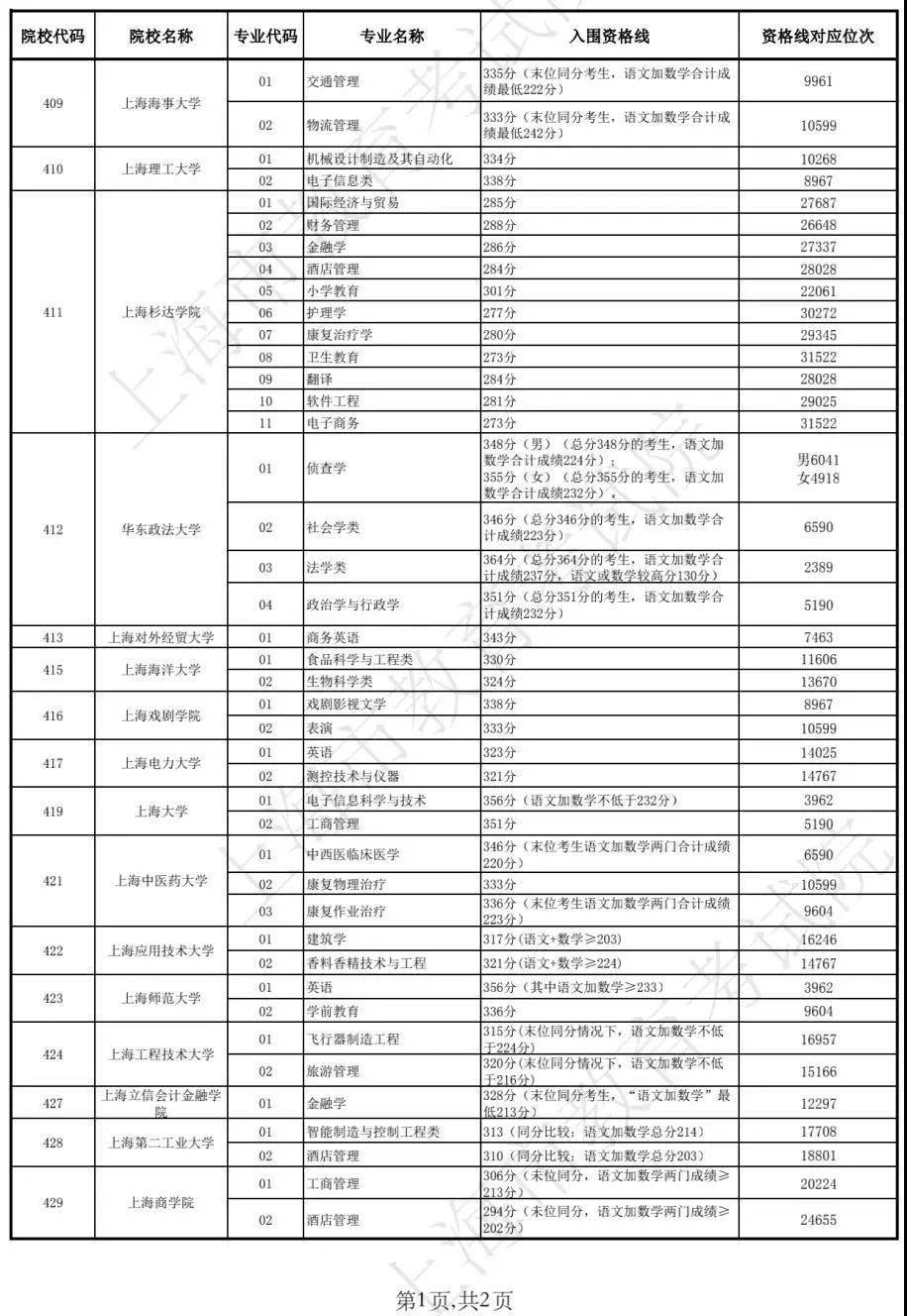 2025香港历史开奖结果查询表最新,探索香港历史开奖结果查询表最新动态，走向未来的彩票数据解析（XXXX年视角）