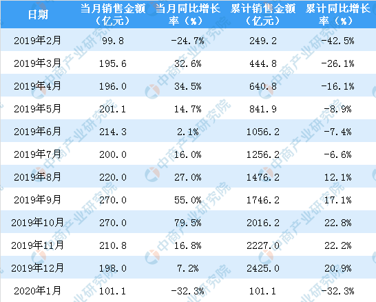 澳门六和彩资料查询2025年免费查询01-32期,澳门六和彩资料查询，探索未来的彩票文化（2025年免费查询第01-32期）