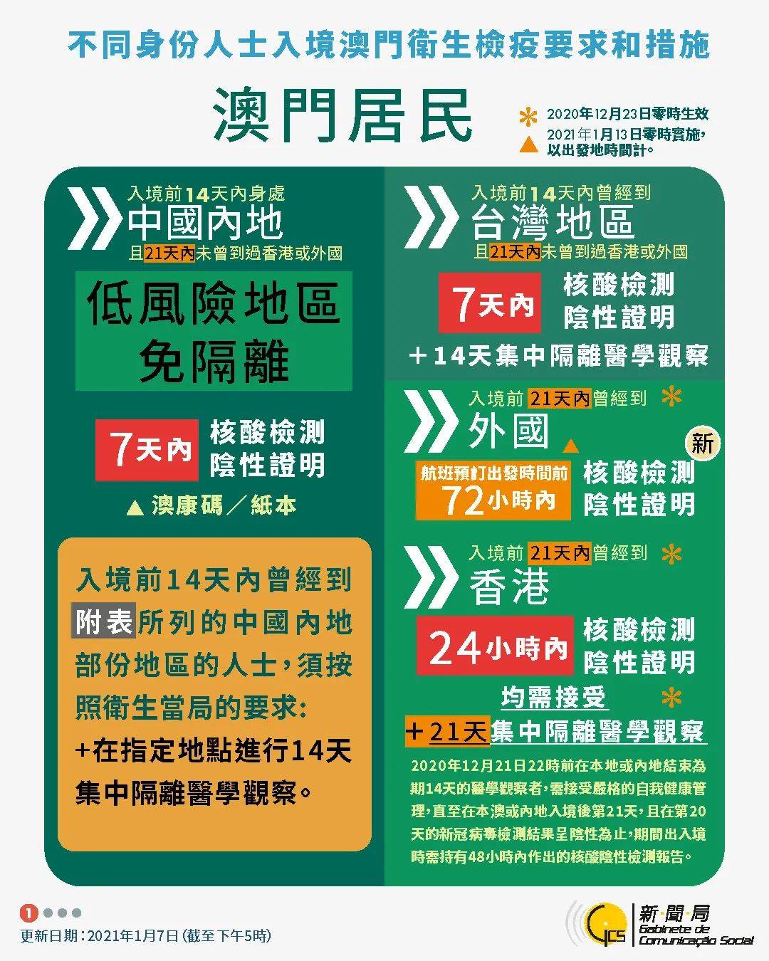 新澳精选资料免费提供,新澳精选资料，免费提供的优质资源