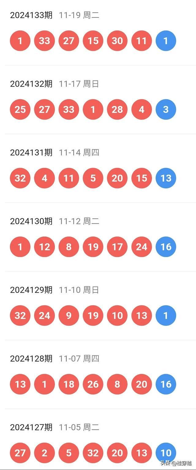 2025年新澳历史开奖记录,探索2025年新澳历史开奖记录，数据与趋势分析