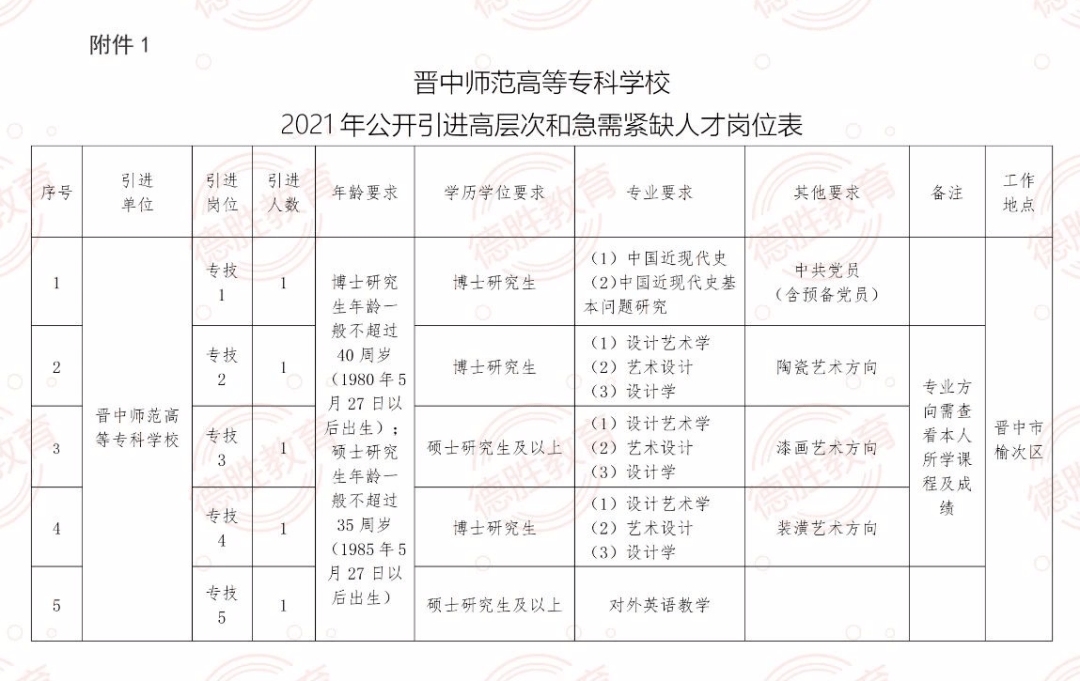 2025年1月27日 第51页